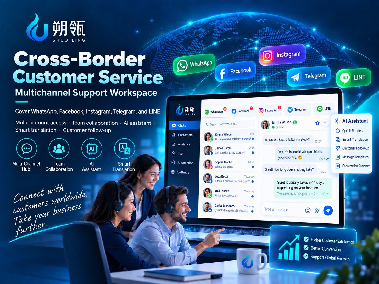 SHUOLING Customer Service